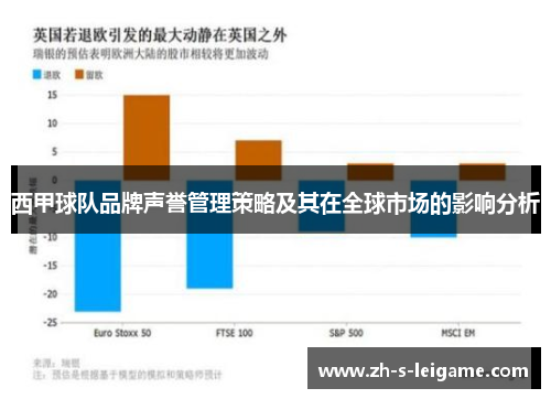 西甲球队品牌声誉管理策略及其在全球市场的影响分析