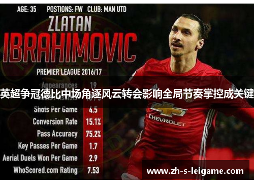 英超争冠德比中场角逐风云转会影响全局节奏掌控成关键 英超争冠德比中场角逐风云转会影响全局节奏掌控成关键