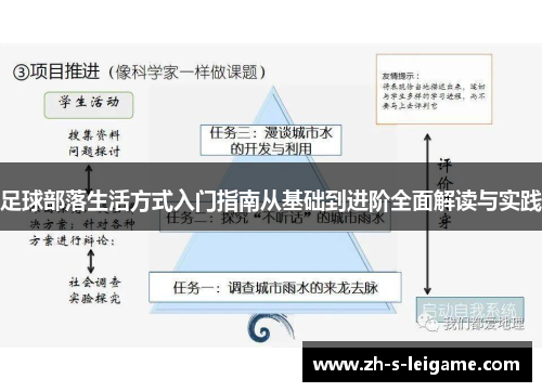 足球部落生活方式入门指南从基础到进阶全面解读与实践