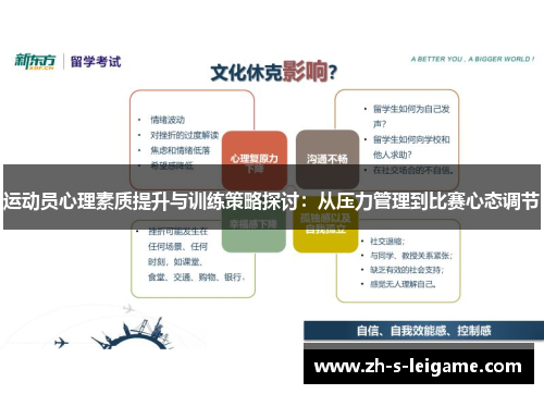 运动员心理素质提升与训练策略探讨：从压力管理到比赛心态调节