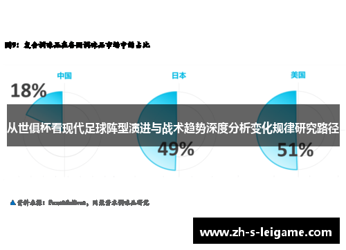 从世俱杯看现代足球阵型演进与战术趋势深度分析变化规律研究路径