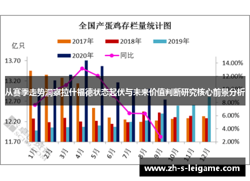 从赛季走势洞察拉什福德状态起伏与未来价值判断研究核心前景分析