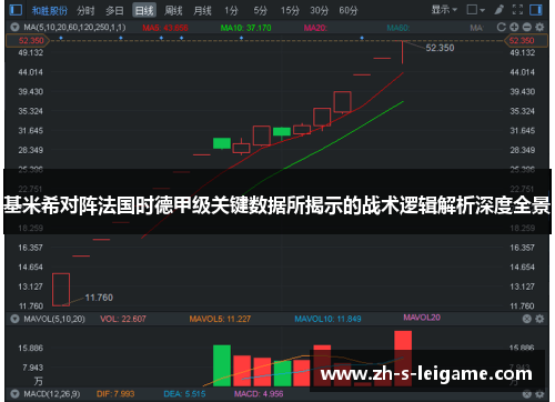 基米希对阵法国时德甲级关键数据所揭示的战术逻辑解析深度全景 基米希对阵法国时德甲级关键数据所揭示的战术逻辑解析深度全景